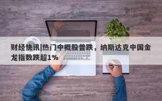 财经快讯|热门中概股普跌，纳斯达克中国金龙指数跌超1%