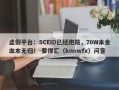 虚假平台：SCEID已经跑路，70W本金血本无归！-要懂汇（knowfx）问答