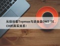 从投诉看Topmax与资金盘DMT TECH的真实关系！