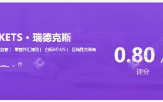 ！表面共享牌照？实则提线傀儡！小心资金盘REDEXMARKETS瑞德克斯