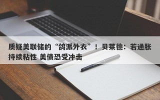 质疑美联储的“鸽派外衣”！贝莱德：若通胀持续粘性 美债恐受冲击