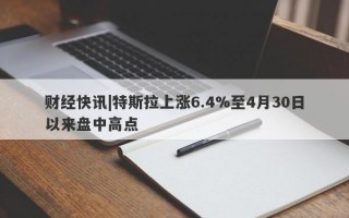 财经快讯|特斯拉上涨6.4%至4月30日以来盘中高点